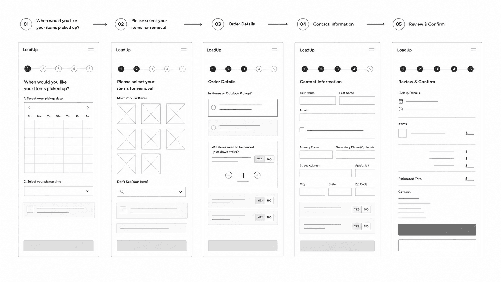 Original five-step LoadUp booking flow wireframes, scheduling first