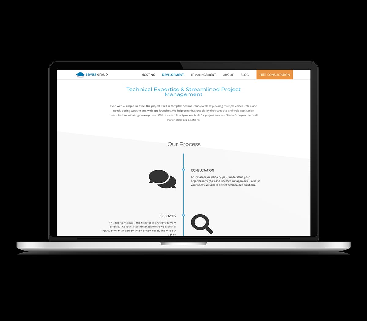 Website Interior Page Design